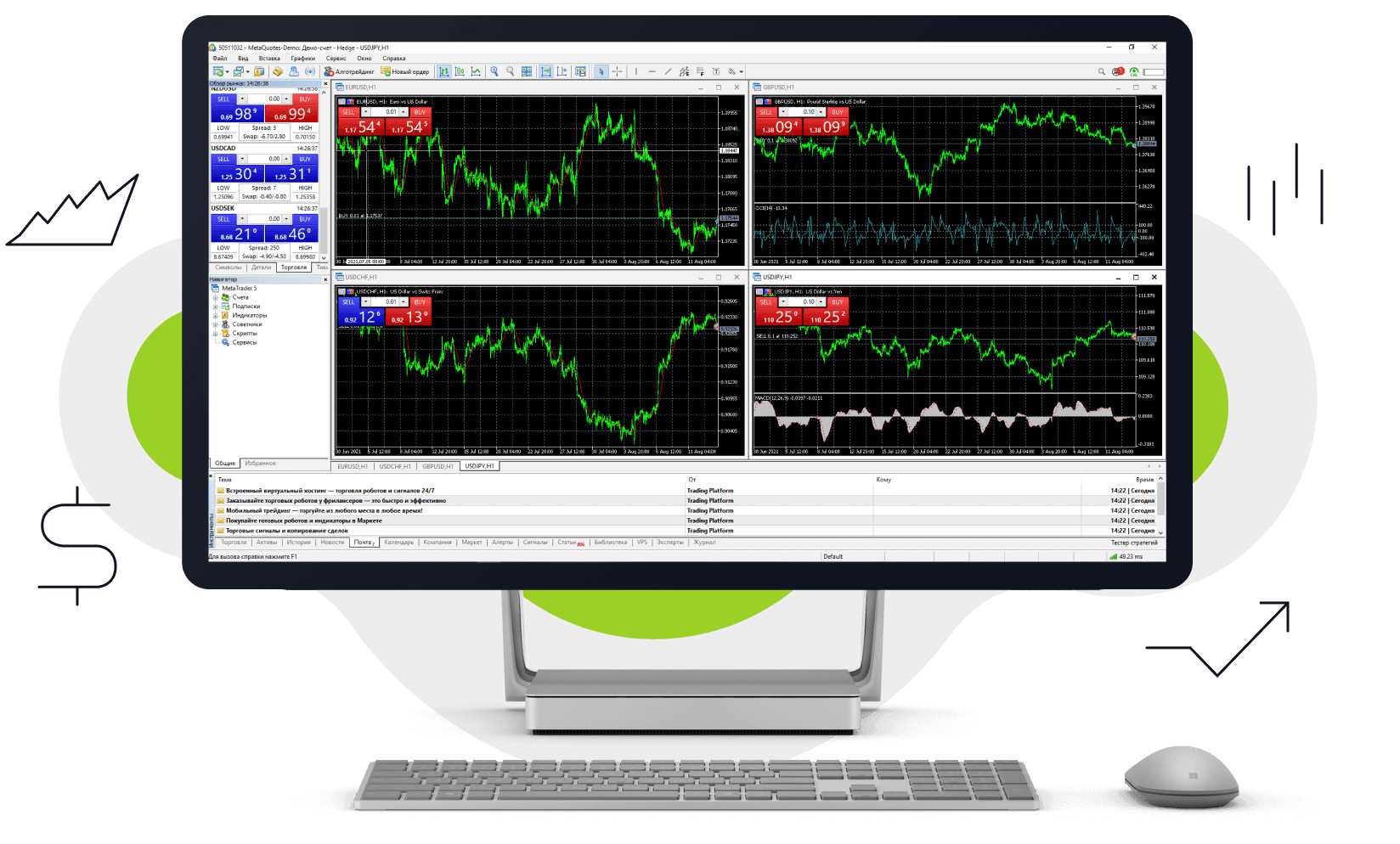 A Comprehensive Guide to MetaTrader 5 – The Ultimate Forex Trading Platform for PCs